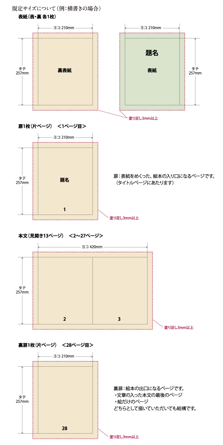 作品サイズ