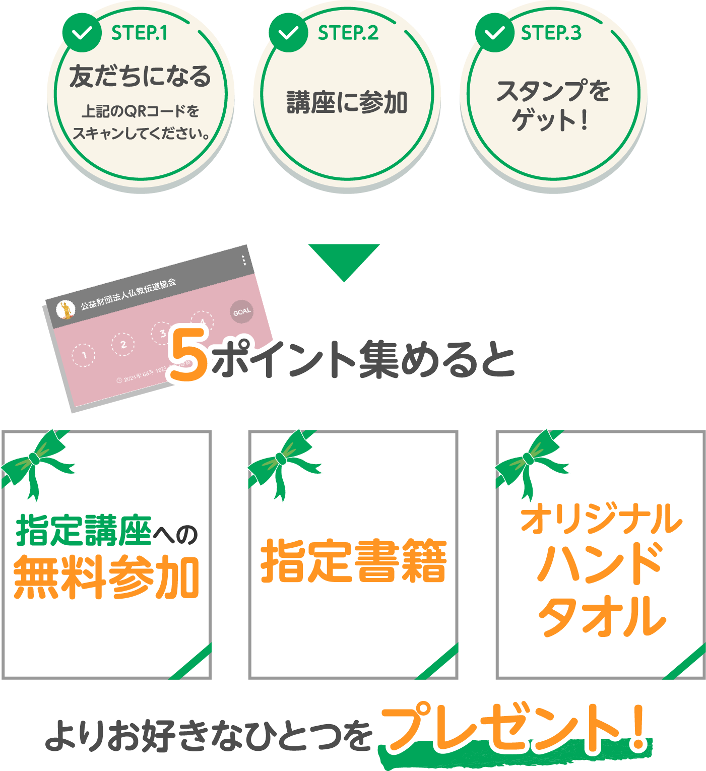 STEP.1 友達になる STEP.2 講座に参加 STEP.3 スタンプをゲット！ 5ポイント集めると指定講座への無料参加/指定書籍/オリジナルハンドタオルをプレゼント！